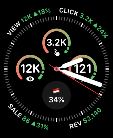 https://is1-ssl.mzstatic.com/image/thumb/PurpleSource211/v4/e6/b5/a1/e6b5a111-498f-aef3-789a-0e85cd7ca2d7/infograph.png/396x484.png