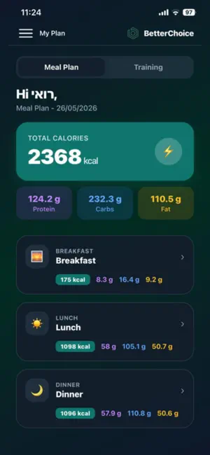 BetterChoice AI Co screenshot 2
