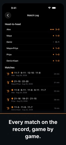 Table Tennis Serve Scoreboard Screenshot 2 of 5