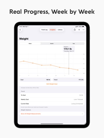 Nutrition Tracker: Foodnoms iPad screenshot