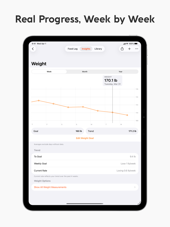 Foodnoms Macro Protein Tracker Screenshot