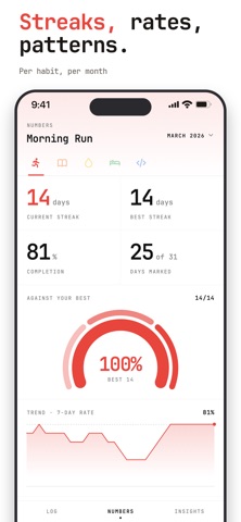 Habit Tracker - CalHabit Screenshot 4 of 6