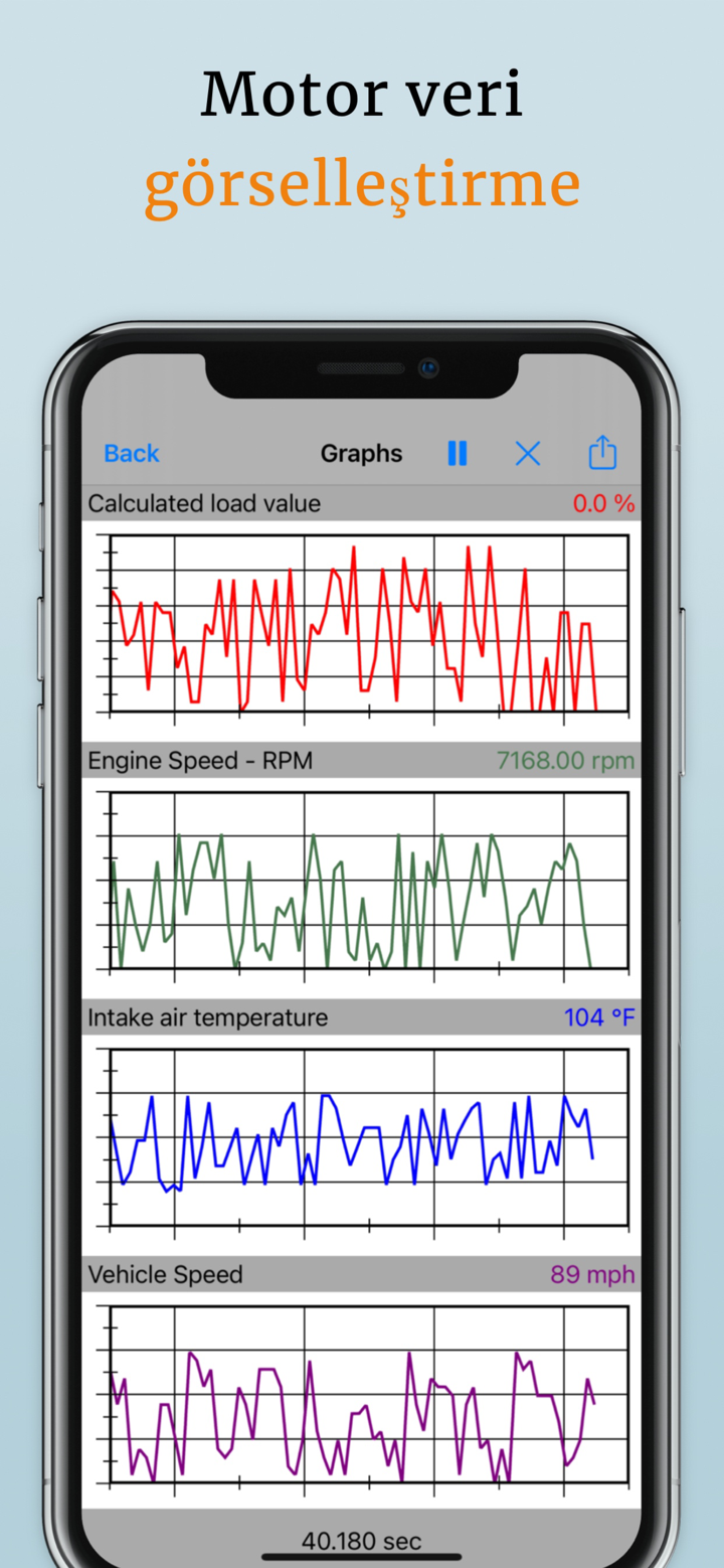OBD2 Car Scanner - EOBD Facile screenshot 6