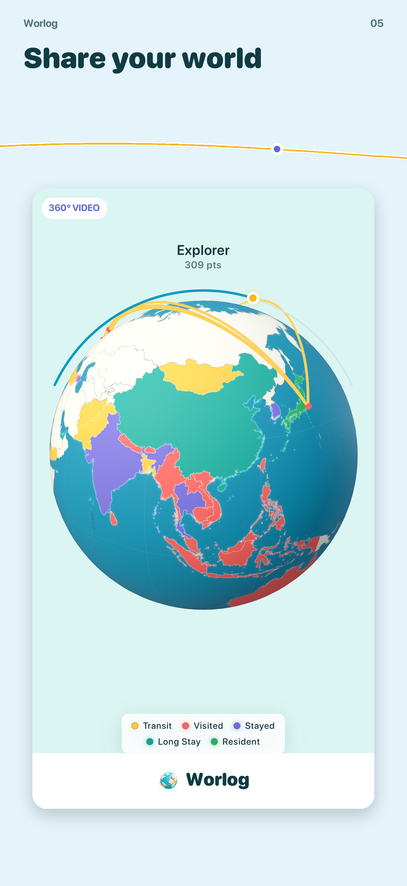 Worlog screenshot 5