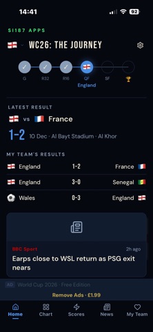 WC26: The Journey Screenshot 5 of 6