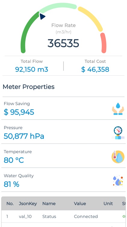 QVIIoT Assets Manager App