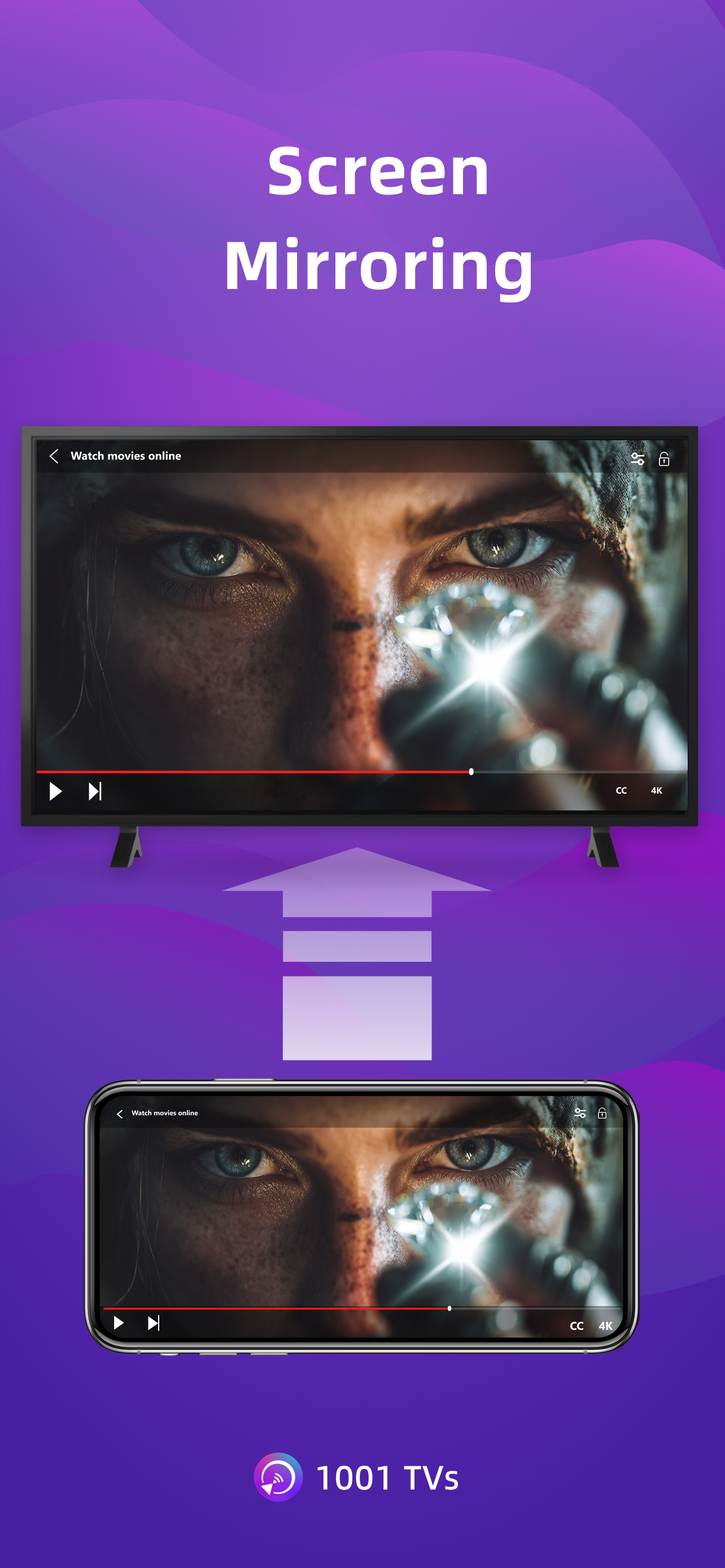 Screen Mirroring - 1001 TVs