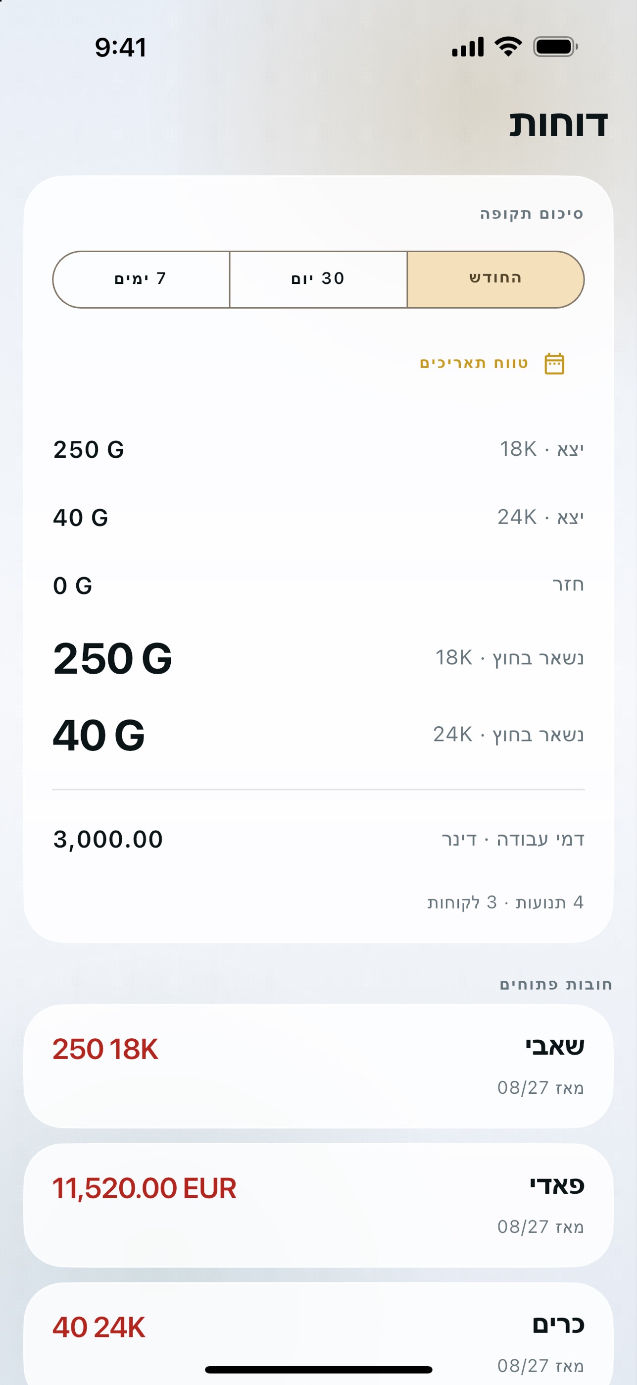 Screenshot 3 of carnet