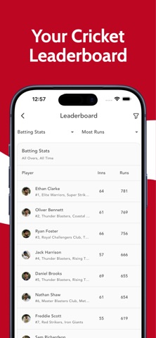 CricScorer-Cricket Scorer App screenshot