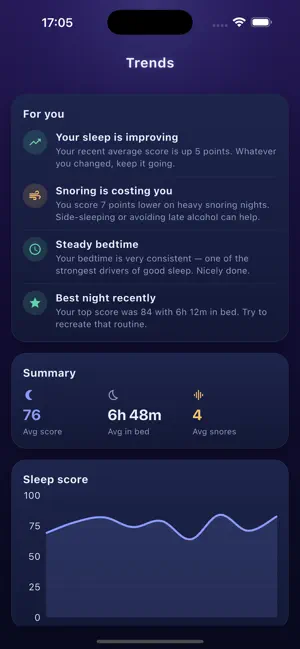 Moonsoon: Sleep & Snore screenshot 1