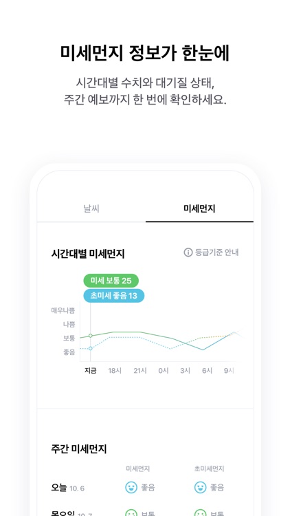 현대카드 웨더