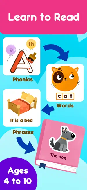 Learn to Read. Reading Games screenshot 1