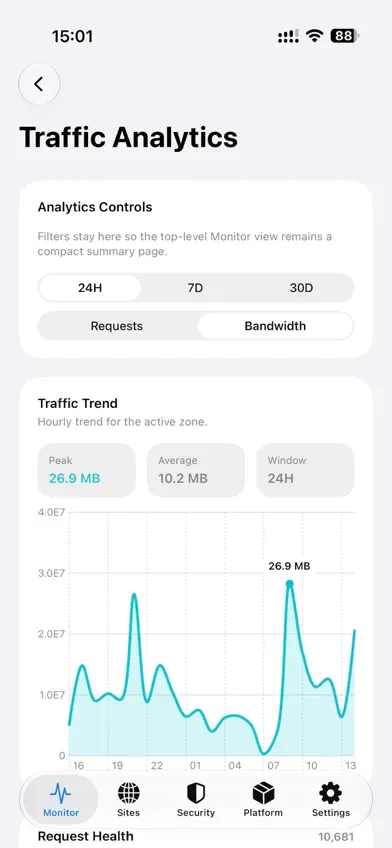 CFPanel screenshot 2