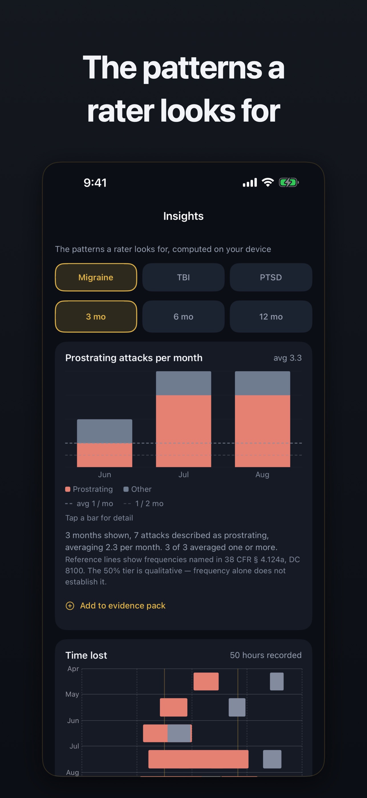 Screenshot 5 of VeteranOS: VA Disability Log