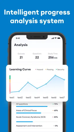NCE Exam Prep 2026 screenshot 4