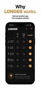 LONGER - Last Longer Now screenshot