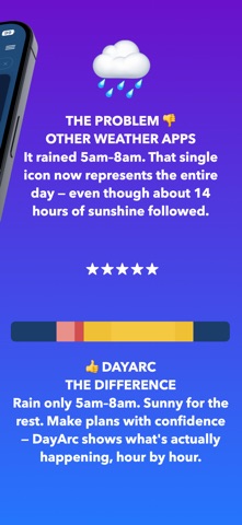 DayArc Weather screenshot