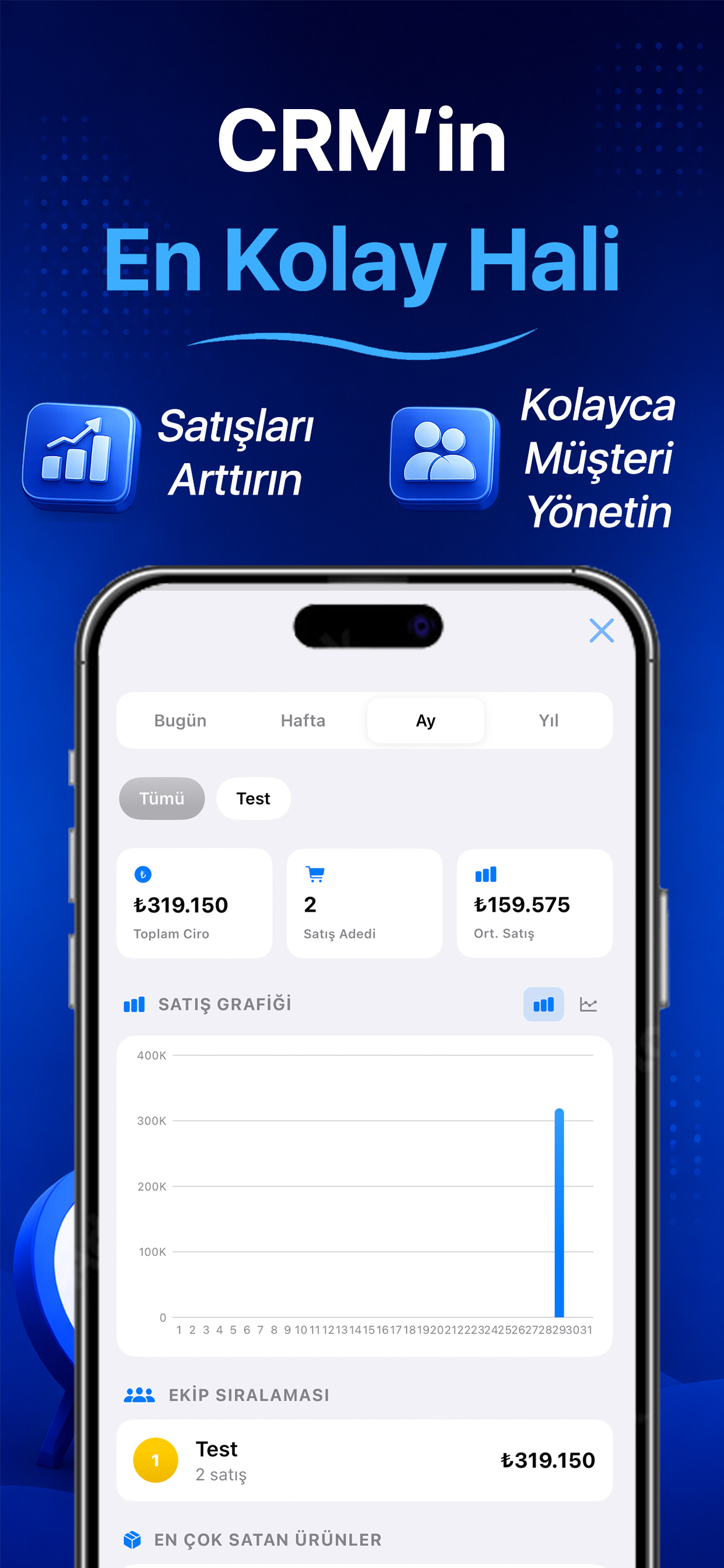Kolay CRM: Müşteri & Satış