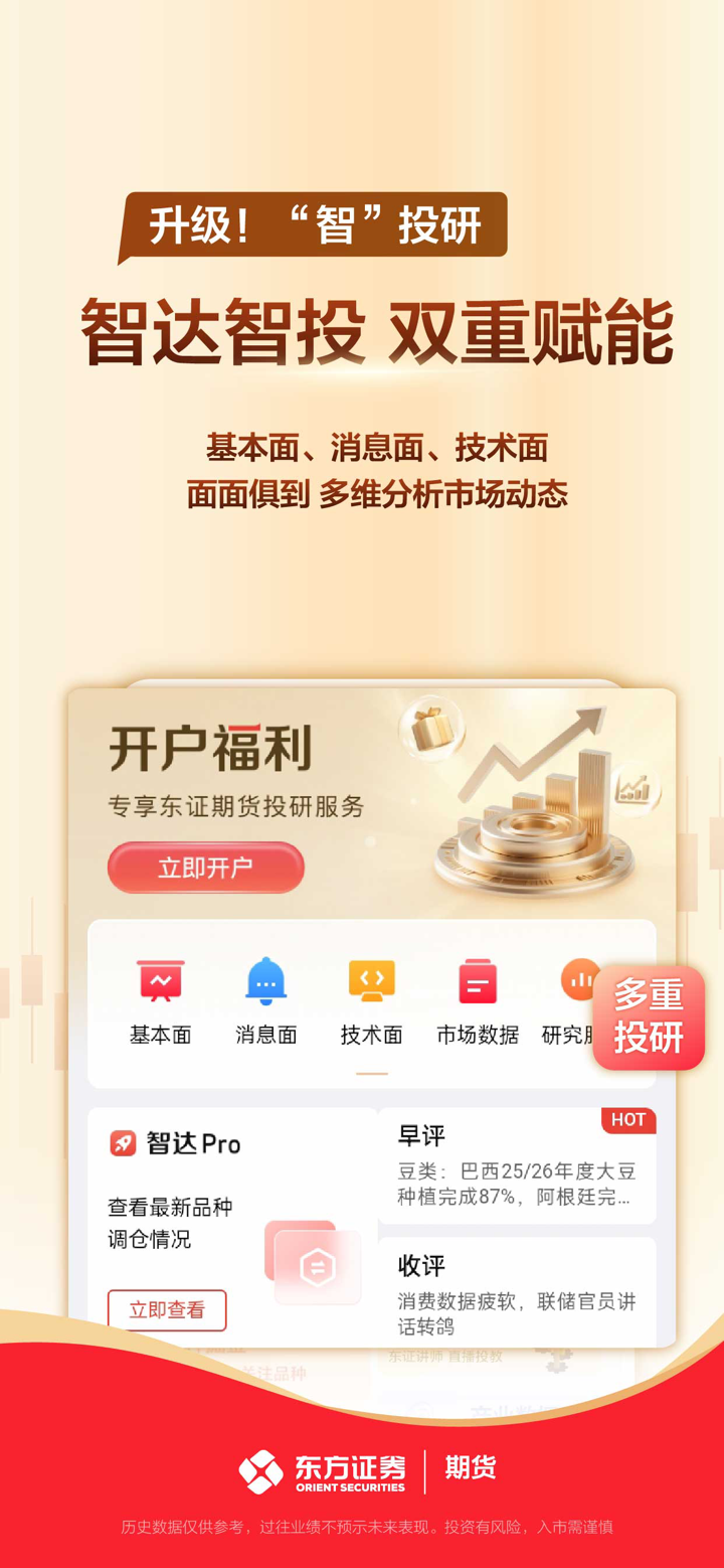 东方证券期货-期货开户 期货交易 screenshot 2