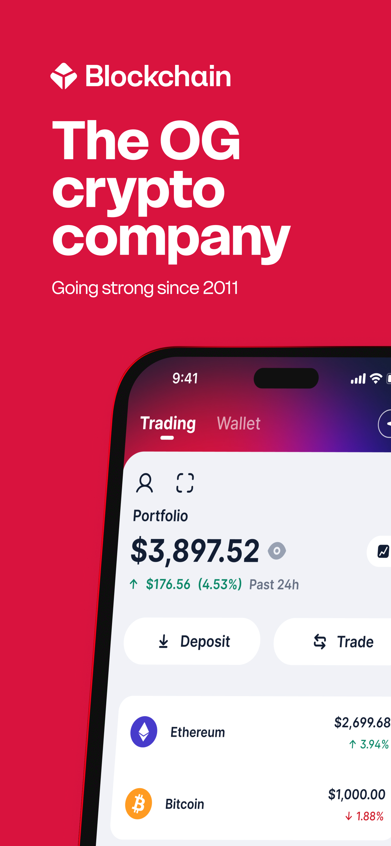 Blockchain: Buy Bitcoin
