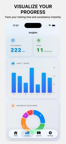 PulsePro: HIIT Workout Timer Screenshot 4 of 9