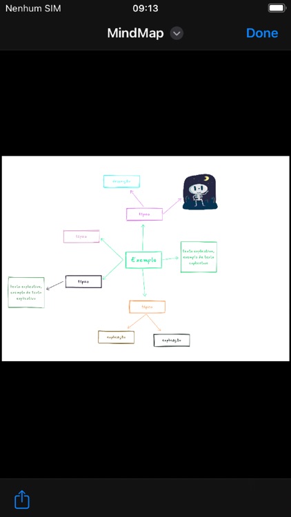 School Mind Map Maker