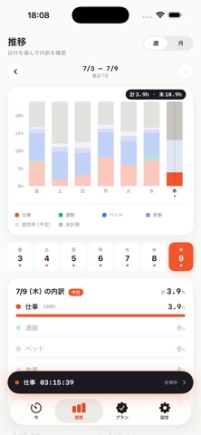 RHYTHM - 仕事時間トラッカー screenshot