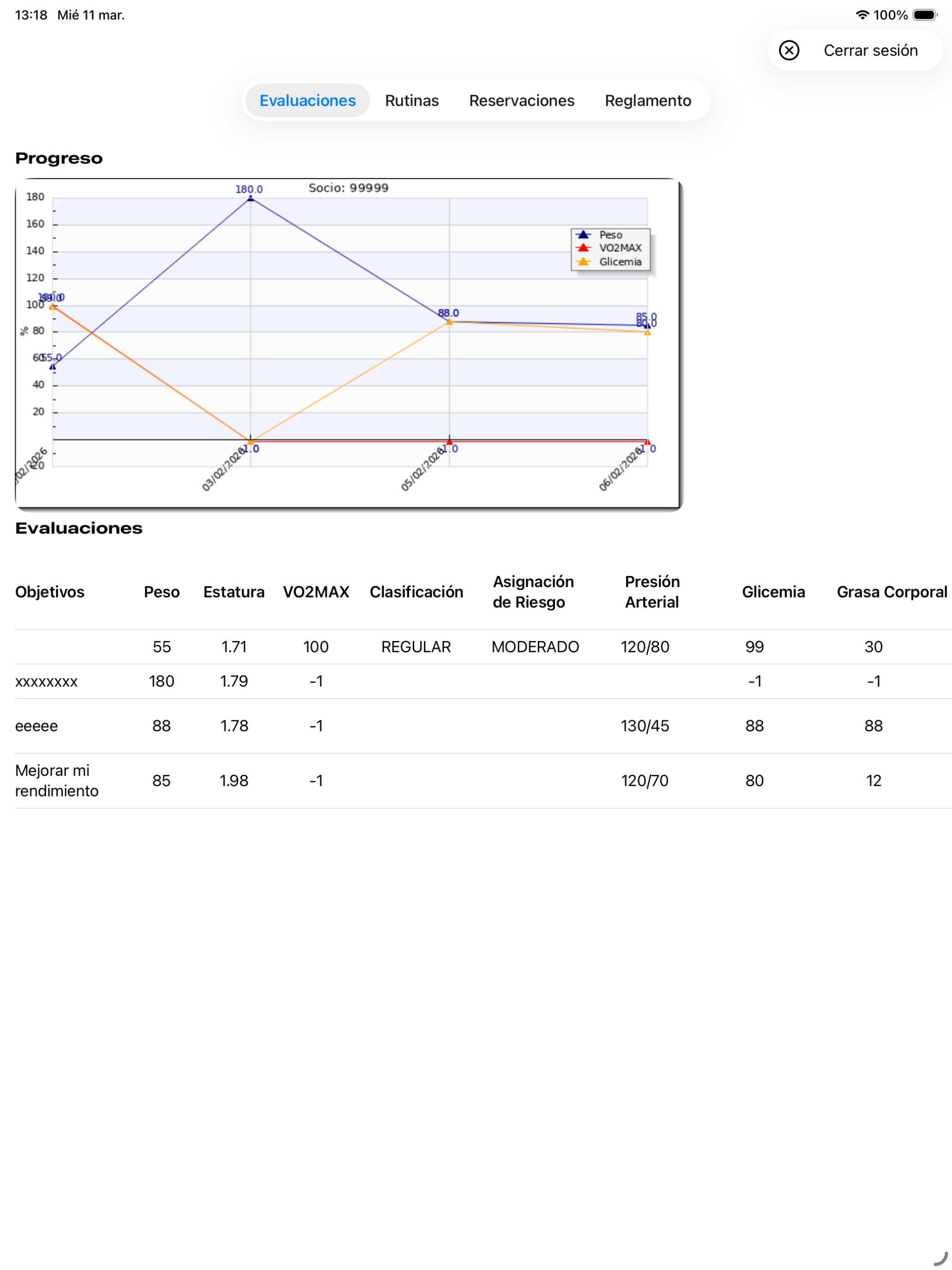 Sistema de Gimnasio - CDP