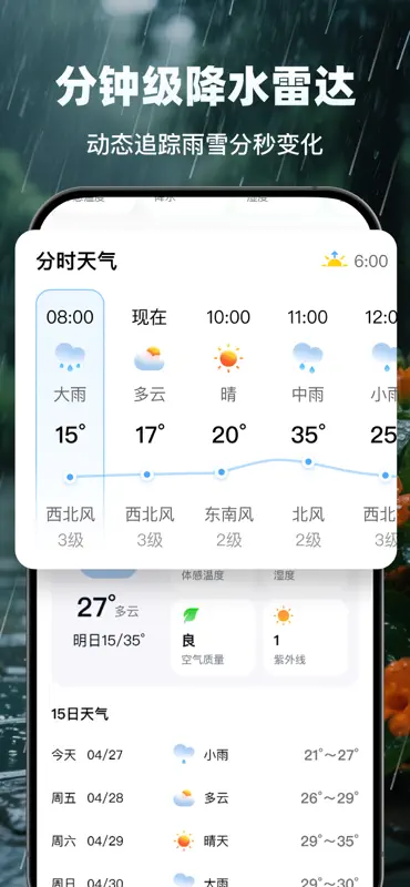 5G精准天气-分钟级降雨语音播报 screenshot 1 of 5