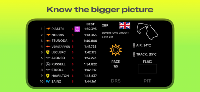 Race Dash for Sim Games Screenshot 9 of 10