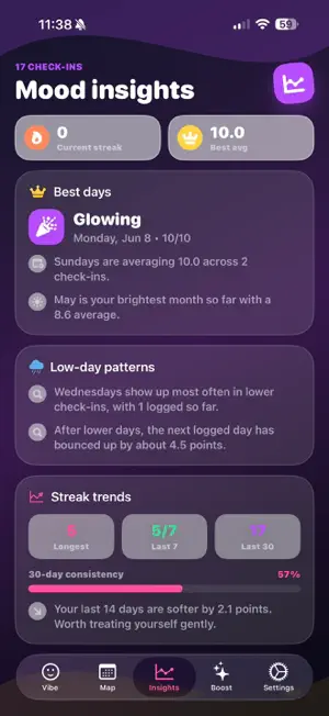 Moodment screenshot 4