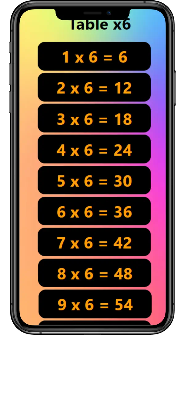 #1. MultLearner (iOS) De: Ravi Suppiah