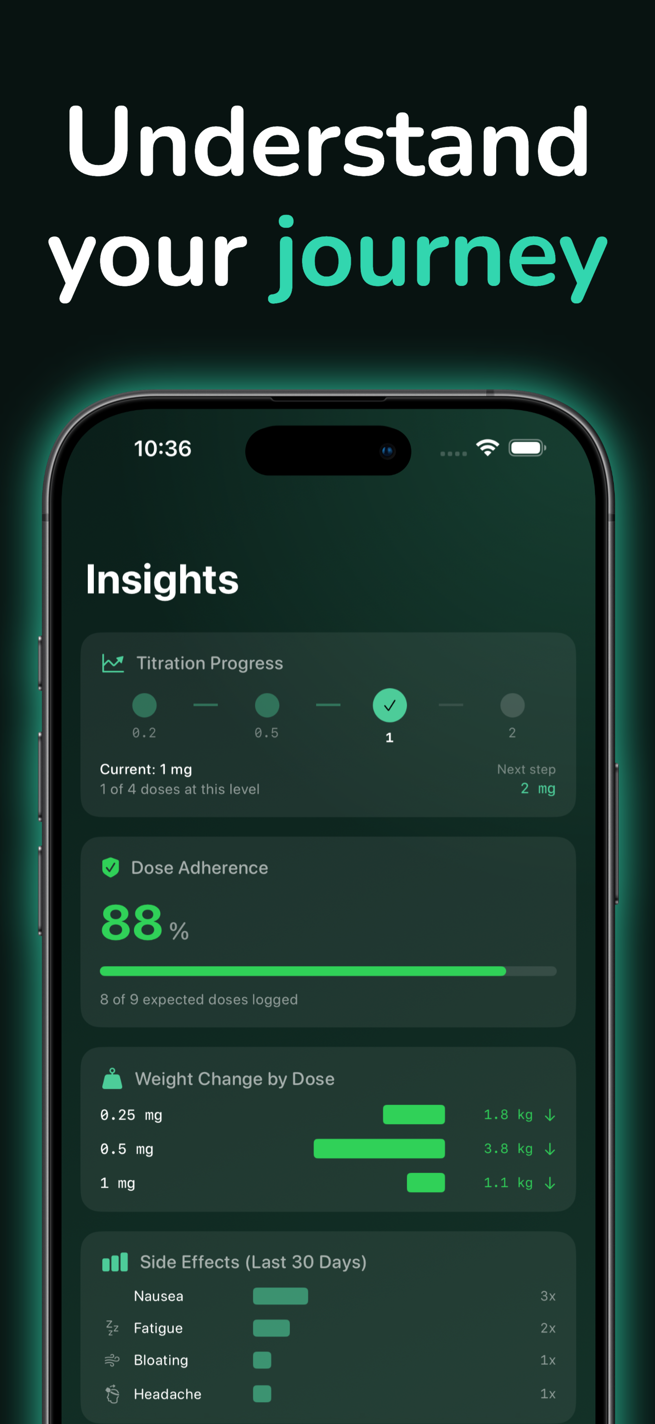 Steadii - GLP1 Tracker