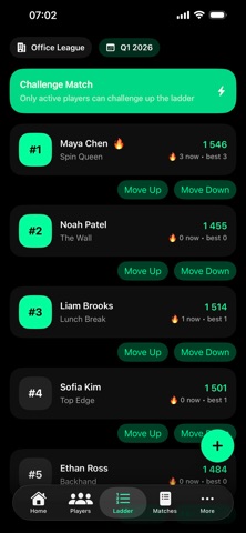 PINGPONG Super League screenshot