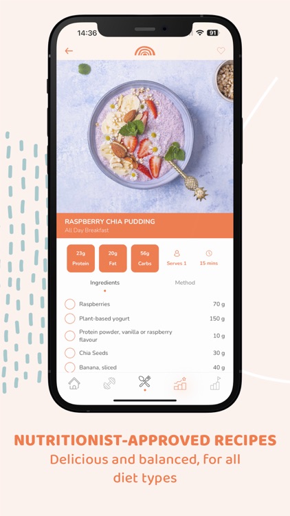 Grow with Anna screenshot-4
