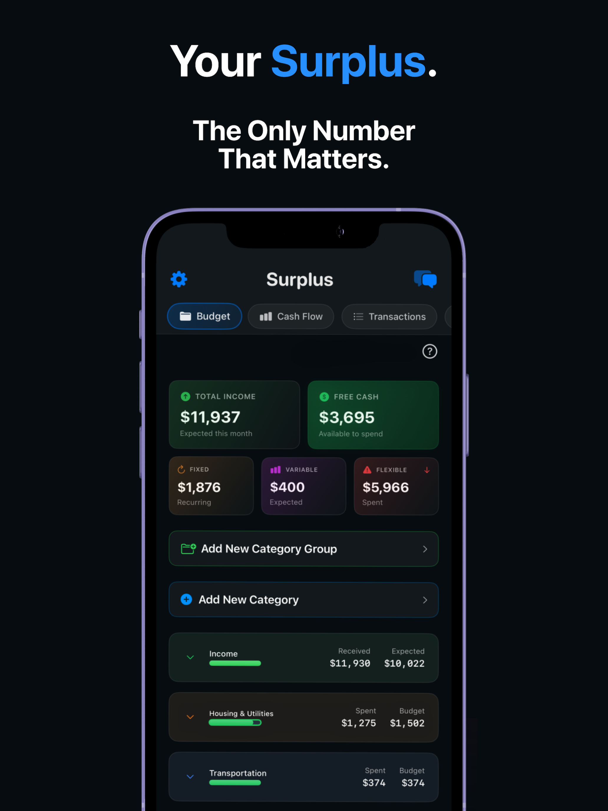 Surplus Budget & Money Tracker