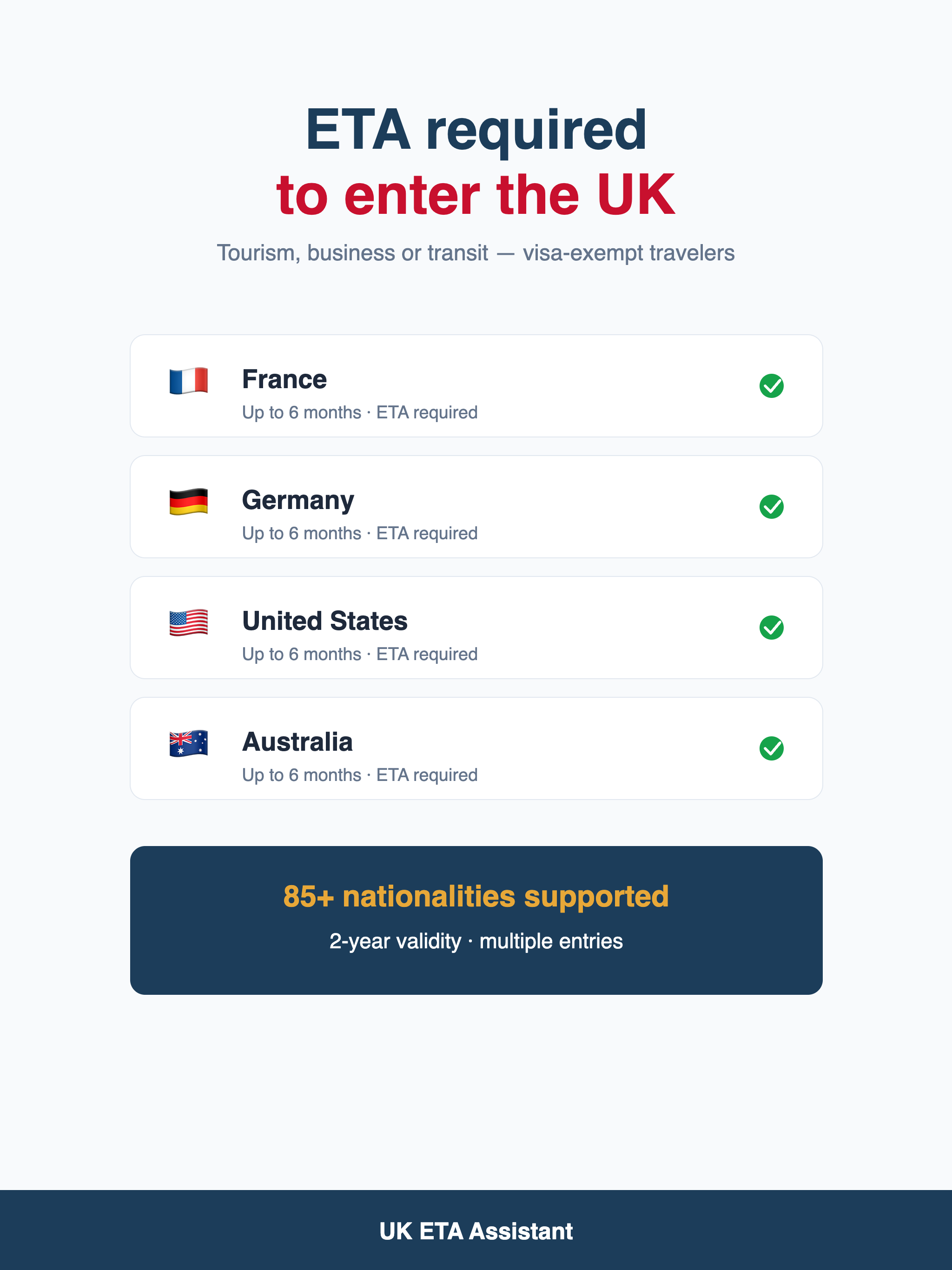 ETA UK Assistant