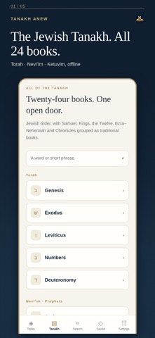 Tanakh Anew: Jewish Bible screenshot 1