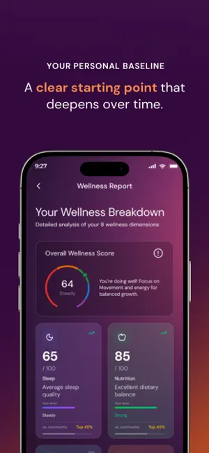 Vasana.ai screenshot 3