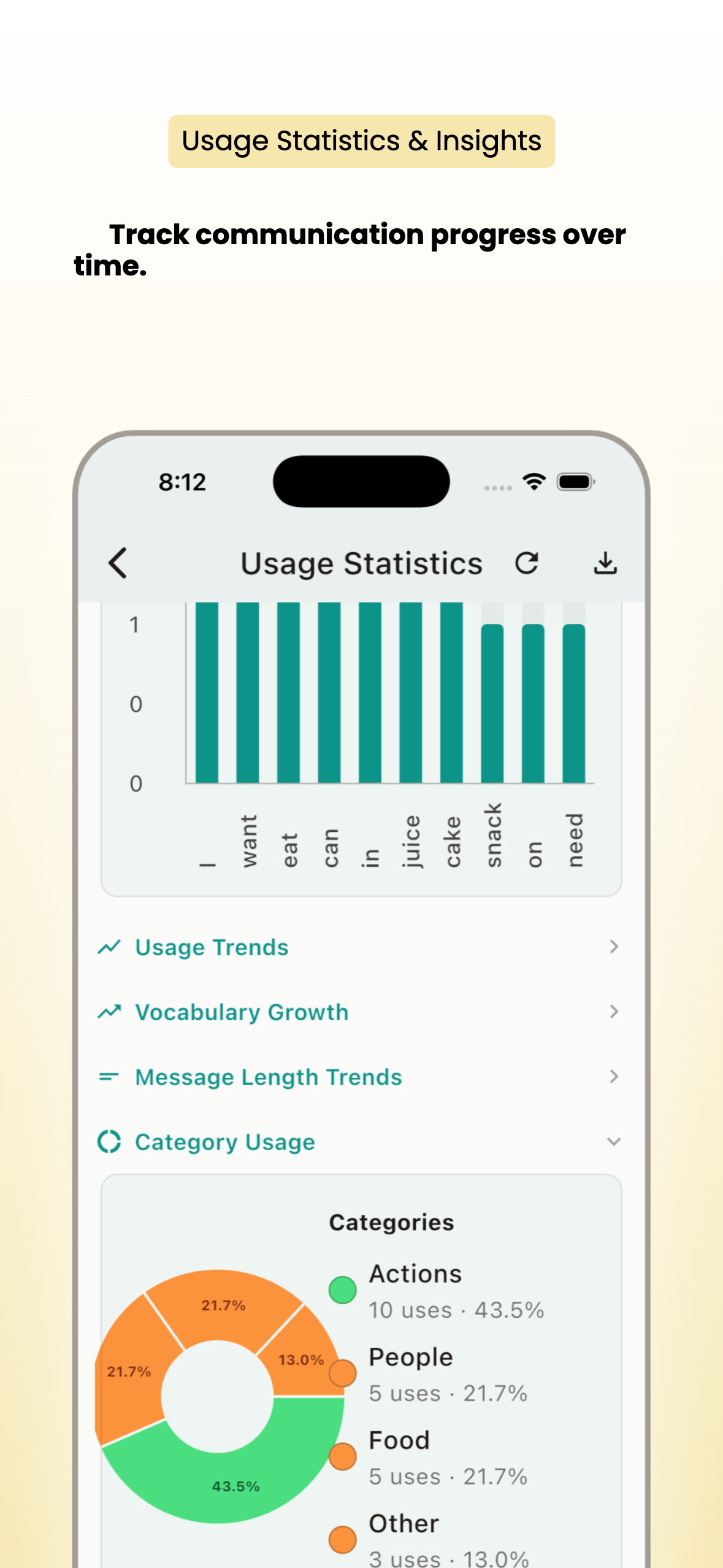 SabiKo: AAC Made Easy