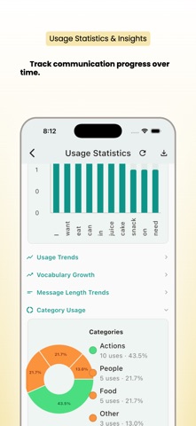 SabiKo: AAC Made Easy iPhone screenshot