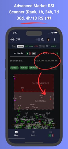 CryptoWaves: Crypto RSI Alertsのおすすめ画像5