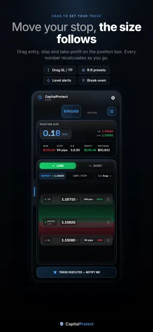 CapitalProtect Forex screenshot 3