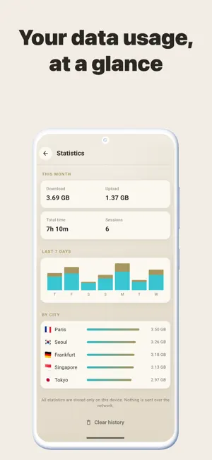Dunova VPN: Fast & Secure screenshot 4