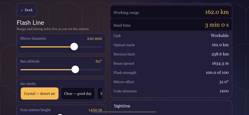 PhandroTeel screenshot 5