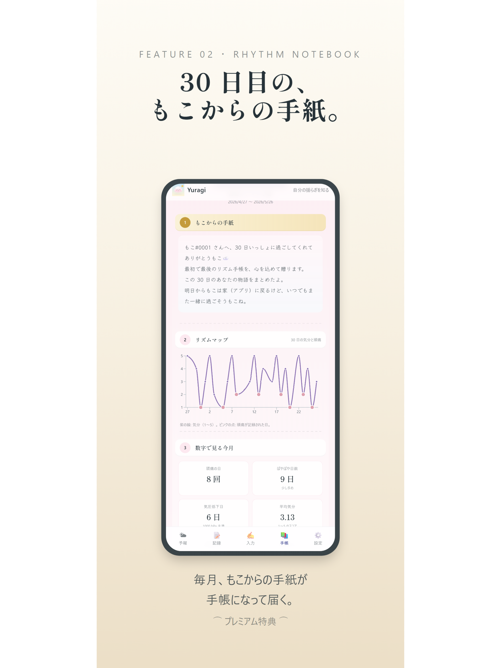 Yuragi - ゆらぎ