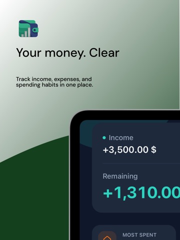 Budgetly – Expense Tracker iPad screenshot