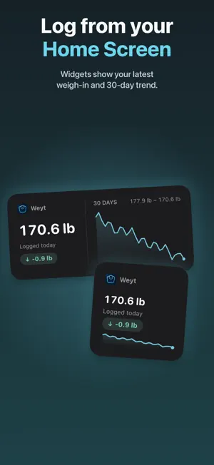 Weyt: Weight Tracker & BMI Log screenshot 2