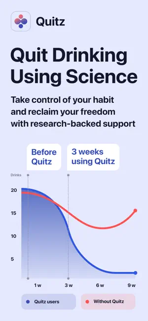 Quitz - Quit Drinking Alcohol screenshot 1