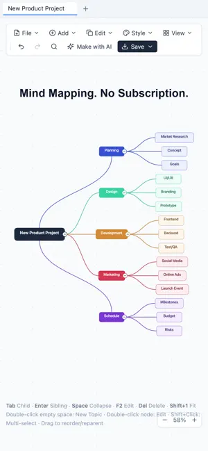 Silmari: Mindmap screenshot 1